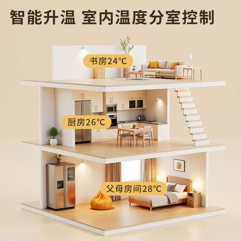 卓资县 石墨烯电地暖公司哪家好？户型适配方案指南